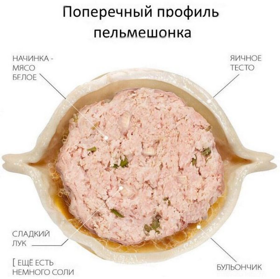 Подборка смешных картинок из интернета